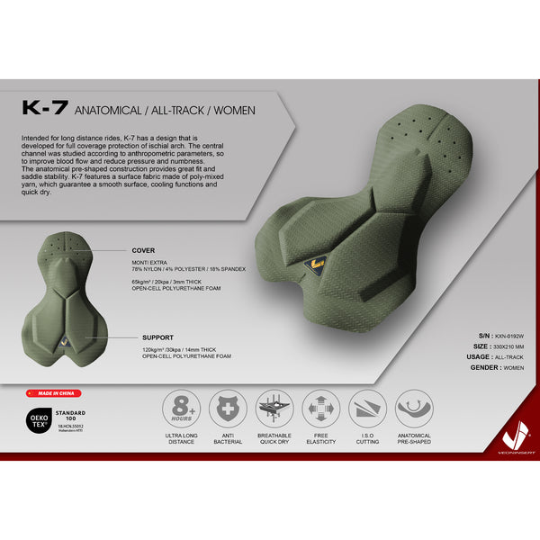 54# k-7 Anatomical WOMEN